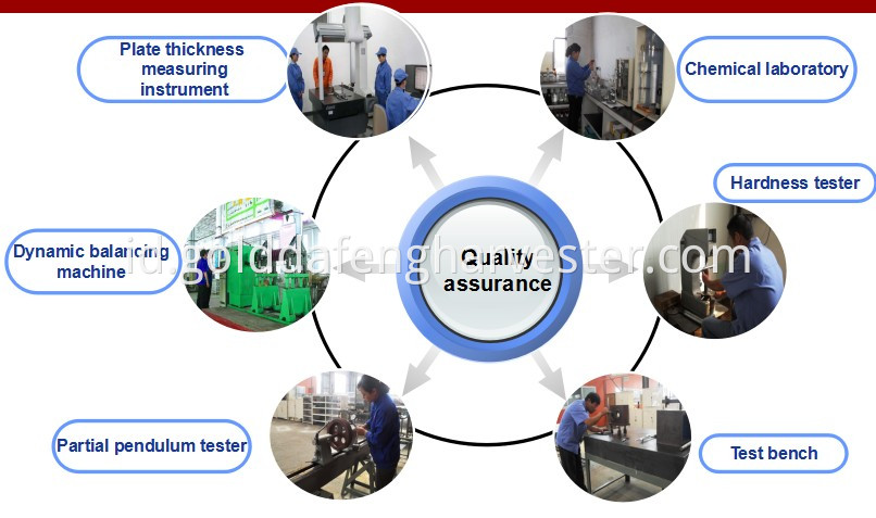 quality assurance for rotary tiller